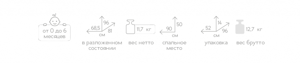 Акканто